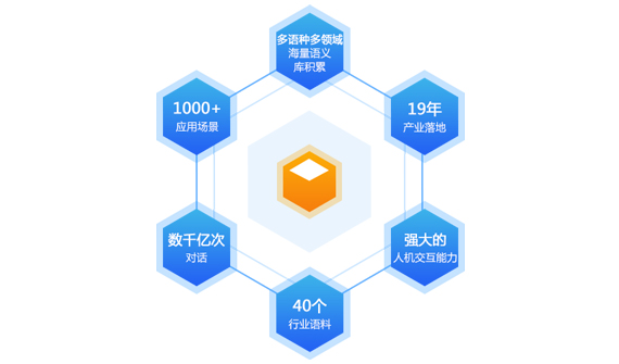 菲律宾欧博allbet集团- 欧博游戏登录平台入口